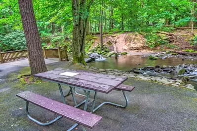 picnic-table-in-the-smoky-mountains